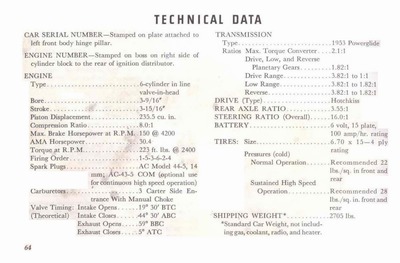 1954 Corvette Operations Manual-64.jpg